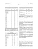 Phytase Variants diagram and image