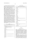 Phytase Variants diagram and image