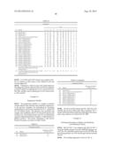 Phytase Variants diagram and image