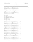 Phytase Variants diagram and image