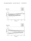 Stabilized Edible Emulsions, Acidification Methods of Preparation, and     Beverages diagram and image