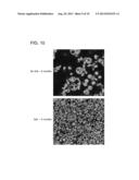 Stabilized Edible Emulsions, Acidification Methods of Preparation, and     Beverages diagram and image