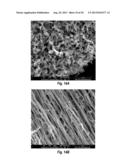 SURFACE FUNCTIONALIZATION OF CARBON NANOTUBES VIA OXIDATION FOR SUBSEQUENT     COATING diagram and image