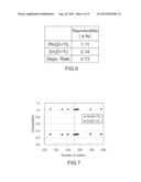 THIN-FILM FORMING METHOD AND THIN-FILM FORMING APPARATUS diagram and image