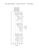 Glass Articles With Low-Friction Coatings diagram and image