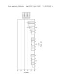 Glass Articles With Low-Friction Coatings diagram and image