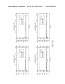 Glass Articles With Low-Friction Coatings diagram and image