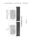 Glass Articles With Low-Friction Coatings diagram and image