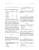 Polyester-Based Coating Composition for Metal Substrates diagram and image