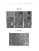 NANO-STRUCTURE OF BLOCK COPOLYMER AND METHOD OF MANUFACTURING THE SAME diagram and image