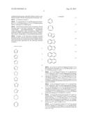 NANO-STRUCTURE OF BLOCK COPOLYMER AND METHOD OF MANUFACTURING THE SAME diagram and image