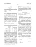 NANO-STRUCTURE OF BLOCK COPOLYMER AND METHOD OF MANUFACTURING THE SAME diagram and image