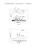 METAL NANOPARTICLE-GRAPHENE COMPOSITES AND METHODS FOR THEIR PREPARATION     AND USE diagram and image