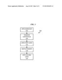 Spallation-Resistant Thermal Barrier Coating diagram and image