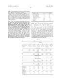 Modified Polyethylene Compositions for Blown Film diagram and image