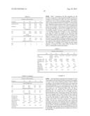 Modified Polyethylene Compositions for Blown Film diagram and image