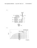 POLYESTER FIBER AND METHOD FOR PREPARING THE SAME diagram and image