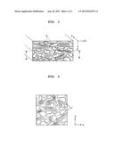 CARBON-FIBER-REINFORCED SILICON-CARBIDE-BASED COMPOSITE MATERIAL AND     BRAKING MATERIAL diagram and image