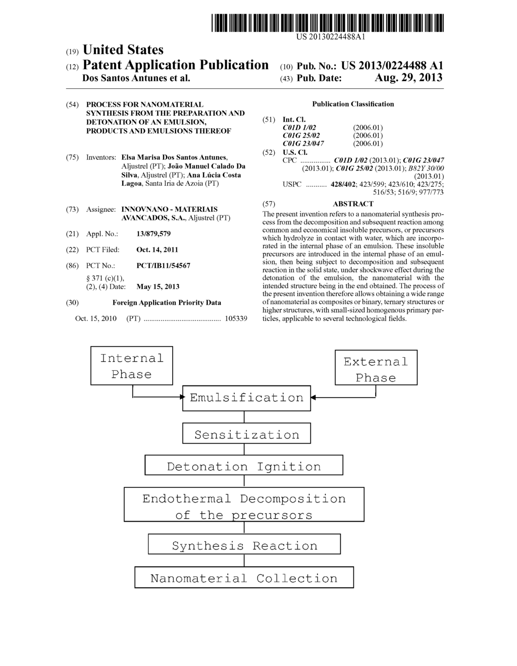 PROCESS FOR NANOMATERIAL SYNTHESIS FROM THE PREPARATION AND DETONATION OF     AN EMULSION, PRODUCTS AND EMULSIONS THEREOF - diagram, schematic, and image 01