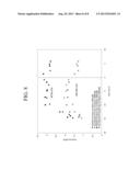 ALUMINOSILICATE GLASSES FOR ION EXCHANGE diagram and image