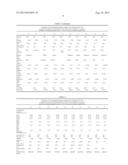 ALUMINOSILICATE GLASSES FOR ION EXCHANGE diagram and image