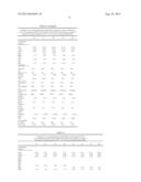 ALUMINOSILICATE GLASSES FOR ION EXCHANGE diagram and image