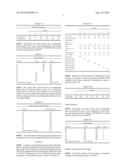 High Hardness Low Surface Energy Coating diagram and image