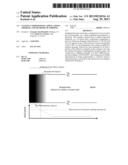 COATING COMPOSITIONS, APPLICATIONS THEREOF, AND METHODS OF FORMING diagram and image