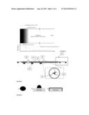 COATING COMPOSITIONS, APPLICATIONS THEREOF, AND METHODS OF FORMING diagram and image