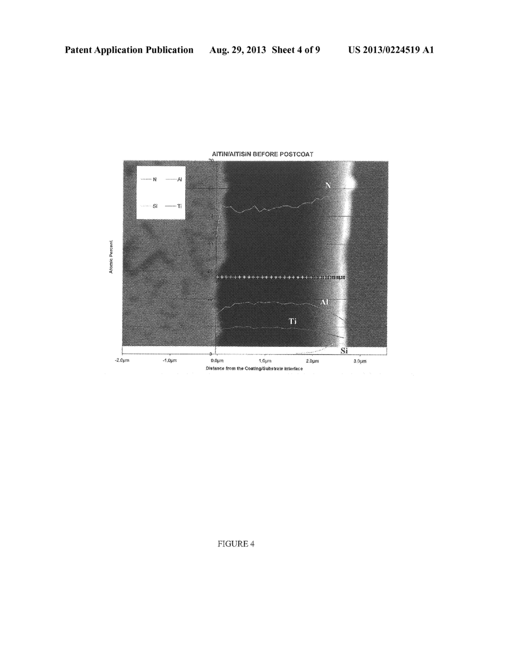 Coating For Improved Wear Resistance - diagram, schematic, and image 05