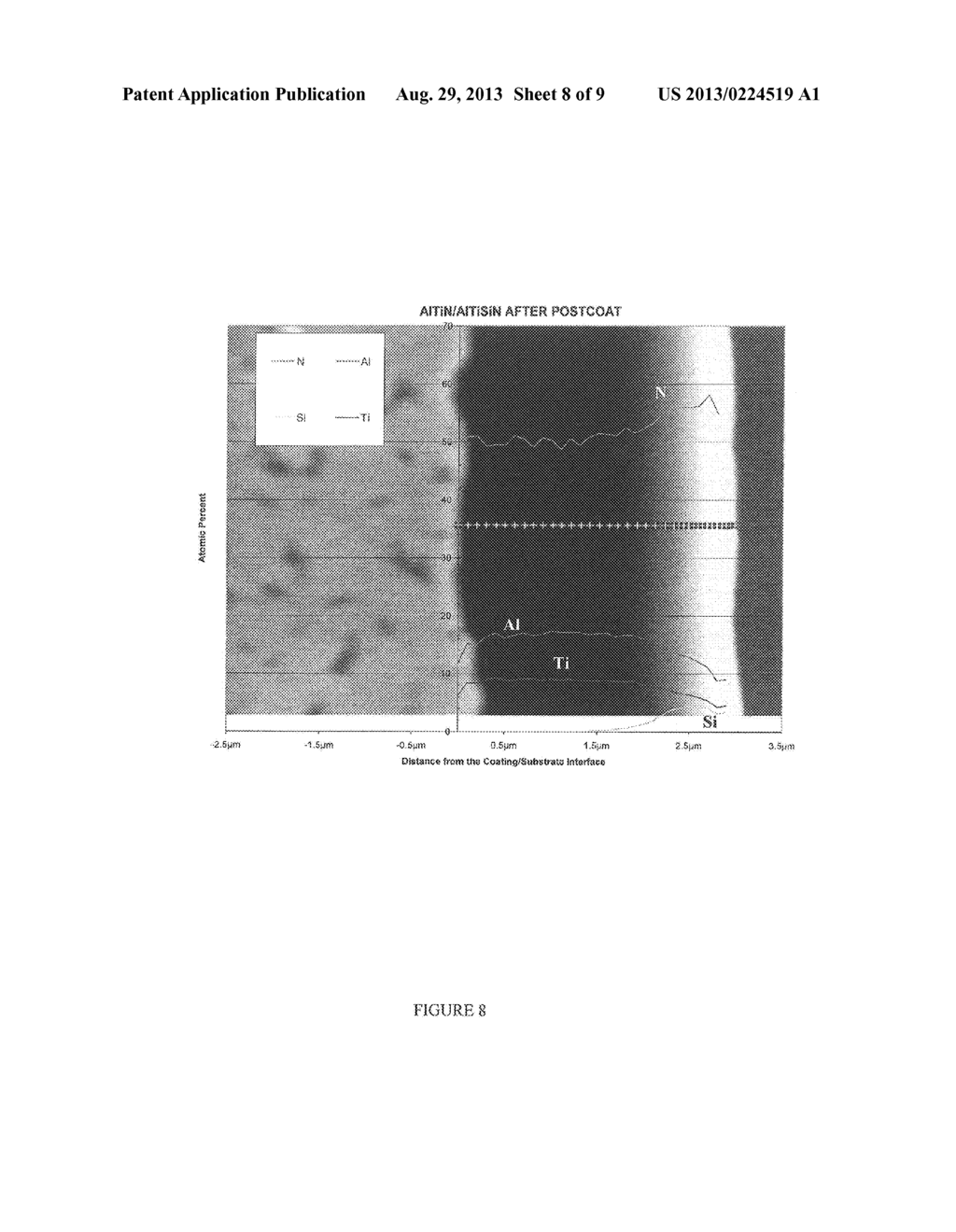 Coating For Improved Wear Resistance - diagram, schematic, and image 09