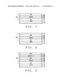 High Thermal Stability Reference Structure with Out-of-Plane Aniotropy for     Magnetic Device Applications diagram and image