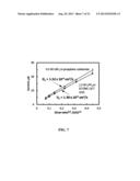 ORGANIC NON-AQUEOUS CATION-BASED REDOX FLOW BATTERIES diagram and image