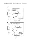 ORGANIC NON-AQUEOUS CATION-BASED REDOX FLOW BATTERIES diagram and image