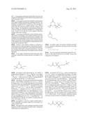 FLUORINATED COMPOUNDS FOR USE IN LITHIUM BATTERY ELECTROLYTES diagram and image