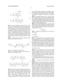 FLUORINATED COMPOUNDS FOR USE IN LITHIUM BATTERY ELECTROLYTES diagram and image