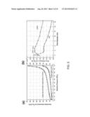 NANOSTRUCTURED CARBON ELECTRODE, METHODS OF FABRICATING AND APPLICATIONS     OF THE SAME diagram and image