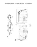 NANOSTRUCTURED CARBON ELECTRODE, METHODS OF FABRICATING AND APPLICATIONS     OF THE SAME diagram and image