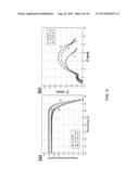 NANOSTRUCTURED CARBON ELECTRODE, METHODS OF FABRICATING AND APPLICATIONS     OF THE SAME diagram and image