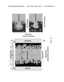 NANOSTRUCTURED CARBON ELECTRODE, METHODS OF FABRICATING AND APPLICATIONS     OF THE SAME diagram and image