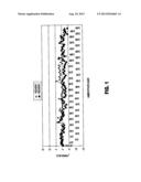 Method of providing lithographic printing plates diagram and image