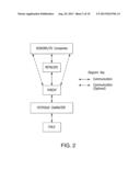 Method and System for Behavior Modification and Sales Promotion diagram and image