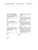 ROBOTIC DEVICE FOR USE IN IMAGE-GUIDED ROBOT ASSISTED SURGICAL TRAINING diagram and image