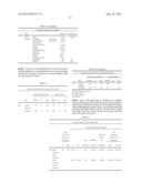 Method For Determining The Production Of Reactive Oxygen Species In A     Cellular Population diagram and image