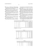 DETECTING DNA METHYLATION OF BCL2, CDKN2A AND NID2 GENES TO PREDICT     BLADDER CANCER IN HUMANS diagram and image