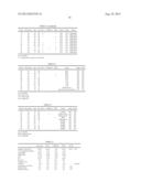 DETECTING DNA METHYLATION OF BCL2, CDKN2A AND NID2 GENES TO PREDICT     BLADDER CANCER IN HUMANS diagram and image