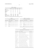 DETECTING DNA METHYLATION OF BCL2, CDKN2A AND NID2 GENES TO PREDICT     BLADDER CANCER IN HUMANS diagram and image