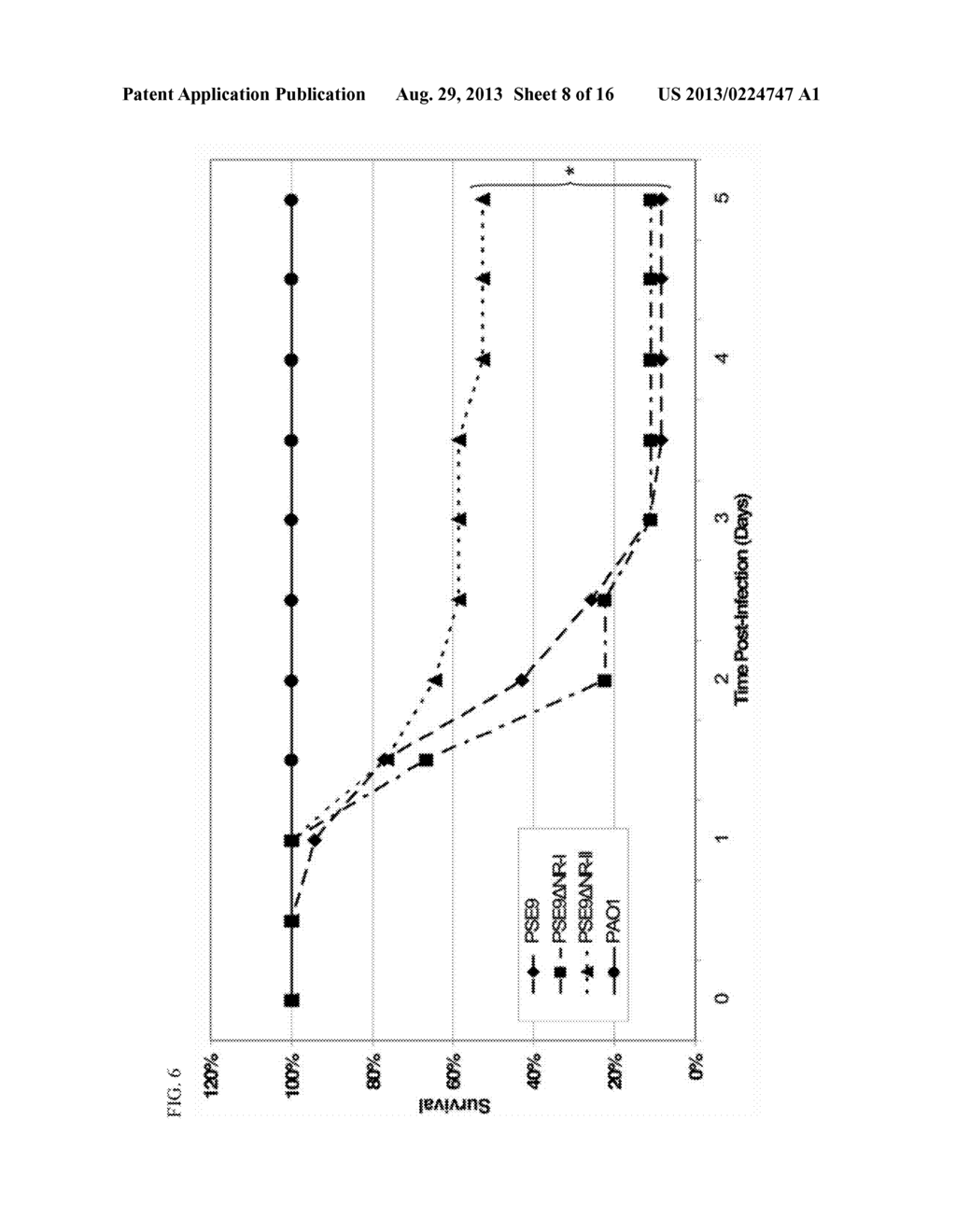 Pathogenecity Islands of Pseudomonas Aeruginosa - diagram, schematic, and image 09