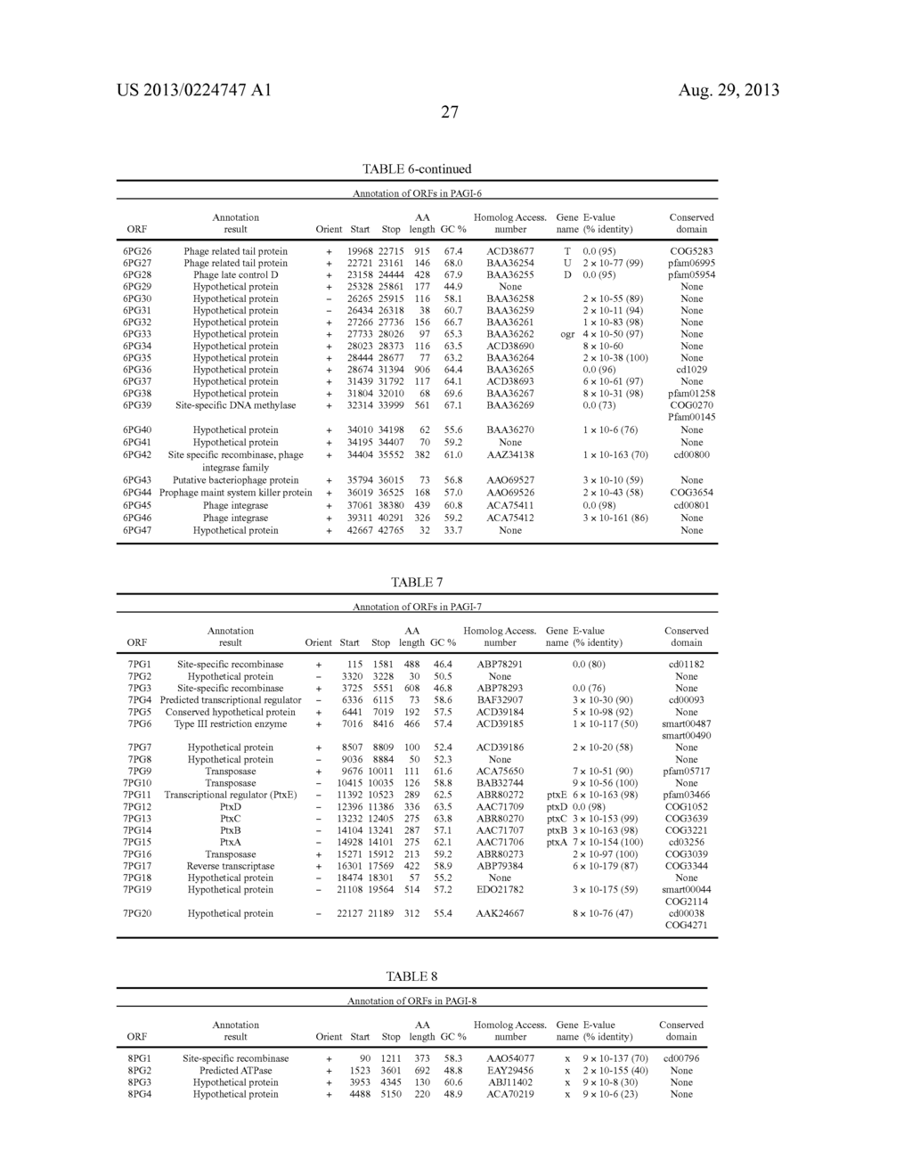 Pathogenecity Islands of Pseudomonas Aeruginosa - diagram, schematic, and image 44