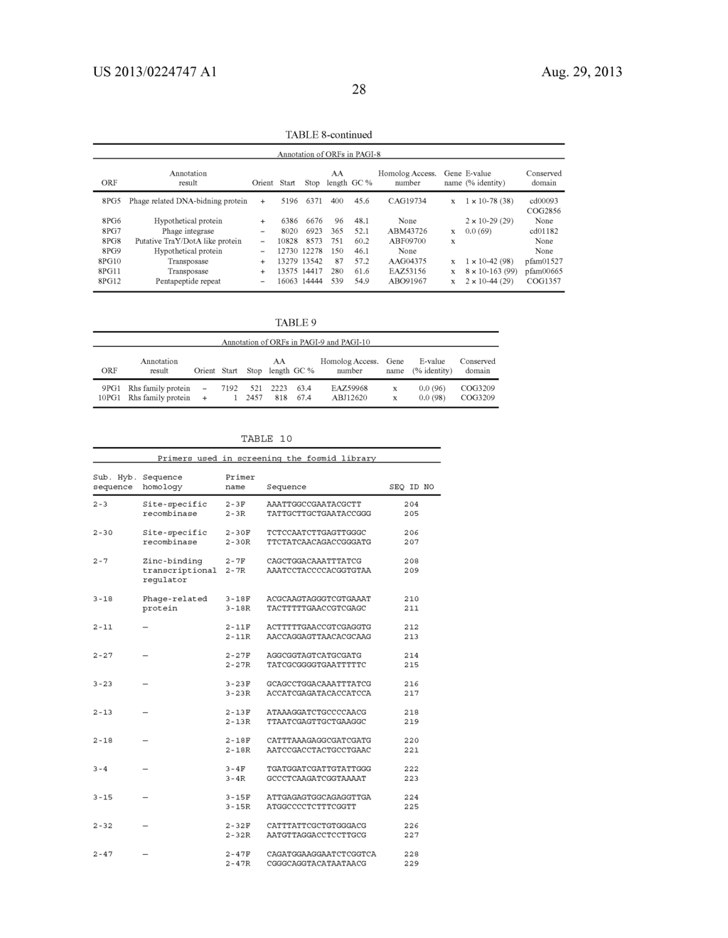 Pathogenecity Islands of Pseudomonas Aeruginosa - diagram, schematic, and image 45